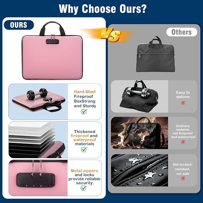 Fireproof Document Box with Lock, Hard-Shell Case Fireproof File Organizer with 13 Pocket Accordion File Folder, Portable Home Office Travel Safe Storage for Important Documents Laptop