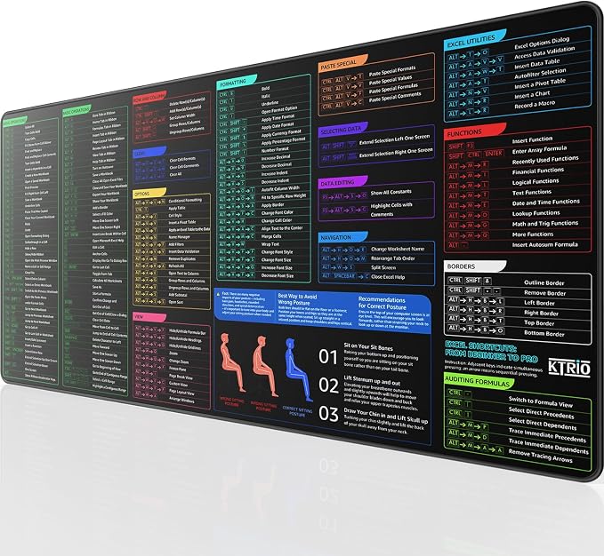 KTRIO Excel Shortcuts Mousepad, Desk Mat, 31.5 x 15.7 in, XXL | Smooth Micro-Weave Surface, Shortcut Reference, Non-Slip Rubber Base, Durable Stitched Edges, Office & Home Use