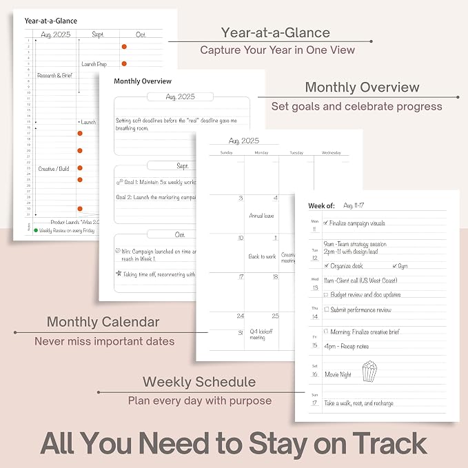 Undated Weekly Planner, A5, Dashboard Layout, Black | Dateless, Top Priorities, To Do List, Habit Tracker, Weekly Notes Space, Weekly Reflection, For Work, School & Life