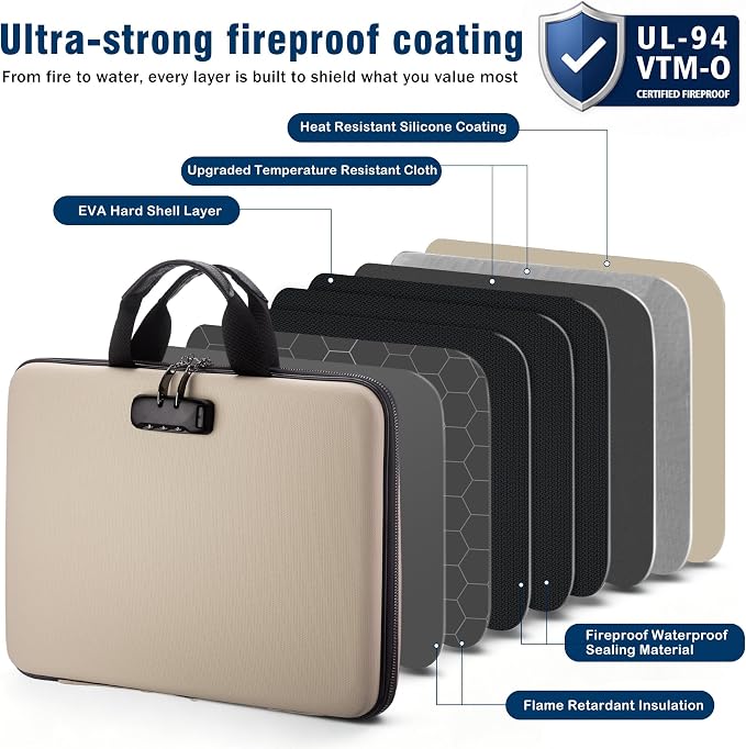 Fireproof Document Box with Lock, Hard-Shell Case Fireproof File Organizer with 13 Pocket Accordion File Folder, Portable Home Office Travel Safe Storage for Important Documents Laptop