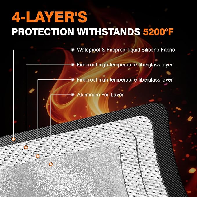Large Fireproof Document Bags, 24x12x12" Waterproof Storage Firesafe Bag, Large Capacity Waterproof Photo Storage Box with Reflective Strip for Valuables & Passport, Silicone Coating & Zipper Closure