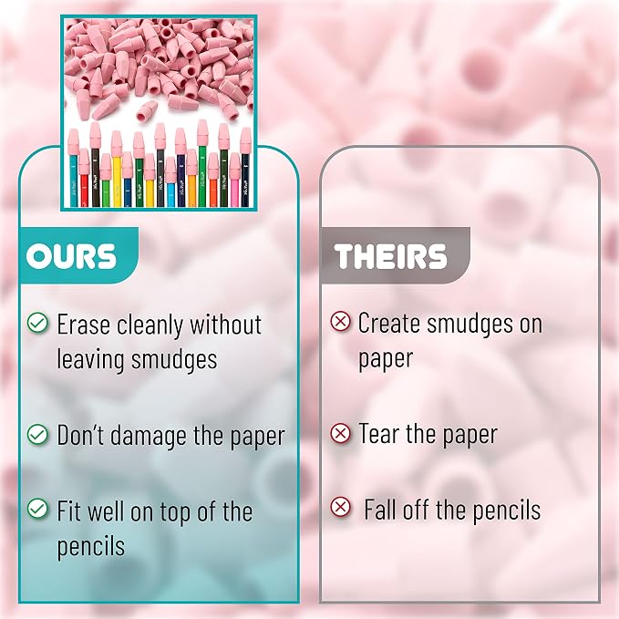 Mr. Pen- Pencil Top Erasers, 120 Pack, Pink, Latex-Free | No-Smudge Cap Pencil Erasers for Precise Erasing, Kids, Teachers, Studying Supplies