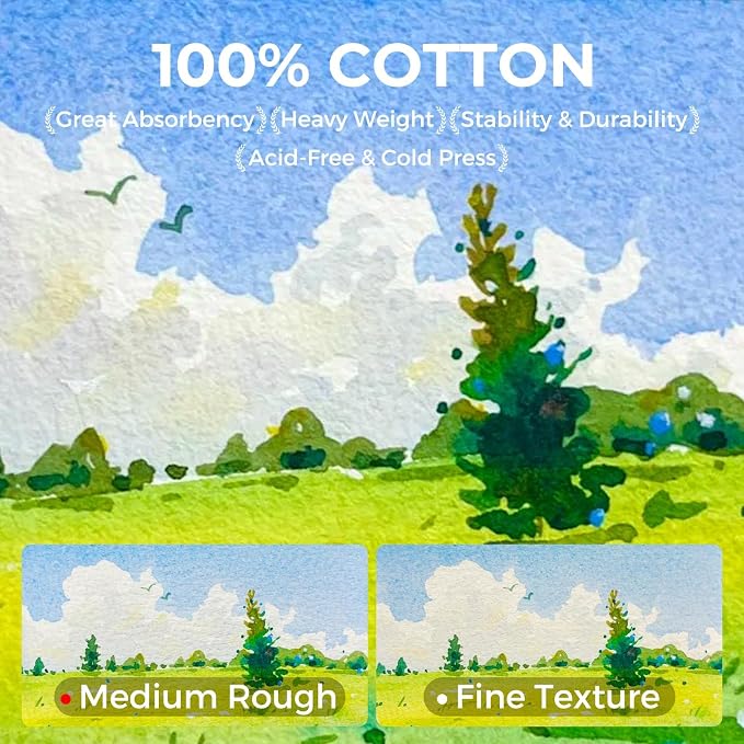 Funto Watercolor Journal, 4.7x4.7, 24 Sheets 100% Cotton Cold Press Paper 300gsm/140lb, Acid-Free Travel Sketchbook for Artists & Adults (Deep Blue)