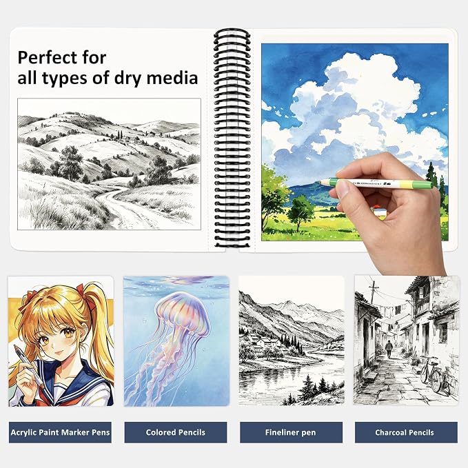 Hardcover Sketchbook,7.2" x 8.3" Spiral Bound Drawing Pad | 150gsm(92lb)Acid-Free Thick Paper,Blank Art Journal for Adults,Artists&Beginners,Ideal for Sketching,Doodling and Mixed Media