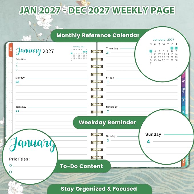 2027 Planner - JAN. 2027 - DEC. 2027, 2027 Planner Weekly and Monthly, Weekly and Monthly Planner with Colorful Tabs, Premium Paper, Twin-wire Binding - Hardcover (6.4" x 8.5", Green, Back Pocket)