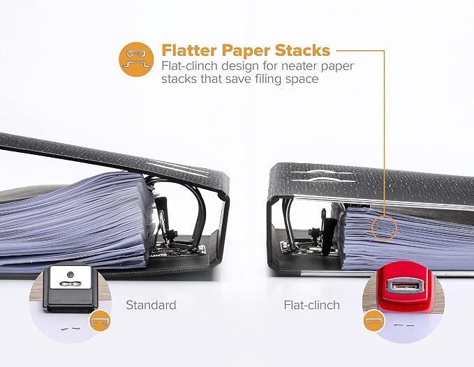 Bostitch Office Heavy Duty 40 Sheet with 1250 Staples and Staple Remover, No Jam Desktop Stapler, School Bulletin Boards, Office & Classroom, Red (B175-RED-VP)