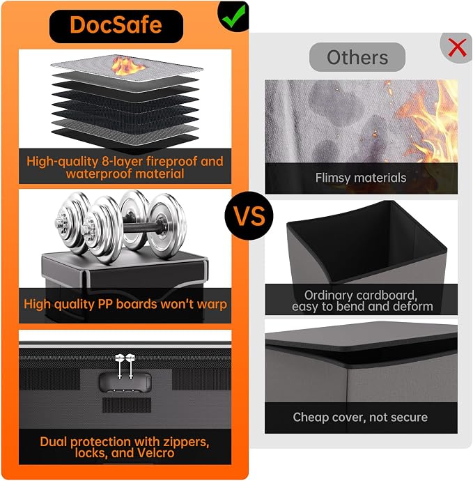DocSafe 5200°F Fireproof Document Box with Lock,Heat Insulated File Organizer Storage with Pockets,Collapsible Portable Home Office File Safe Box with Handle for Hanging Letter/Legal Folders, Black