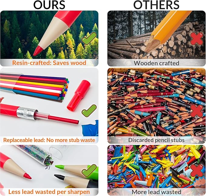 FUNLAVIE 24 Mechanical Colored Pencils with 24 Lead Refills, 48 Pcs Total, 2.6mm Oil-Based Soft Core Drawing Pencils for Adult Coloring Books, Vivid Brilliant Color for Art & Sketching, with Sharpener