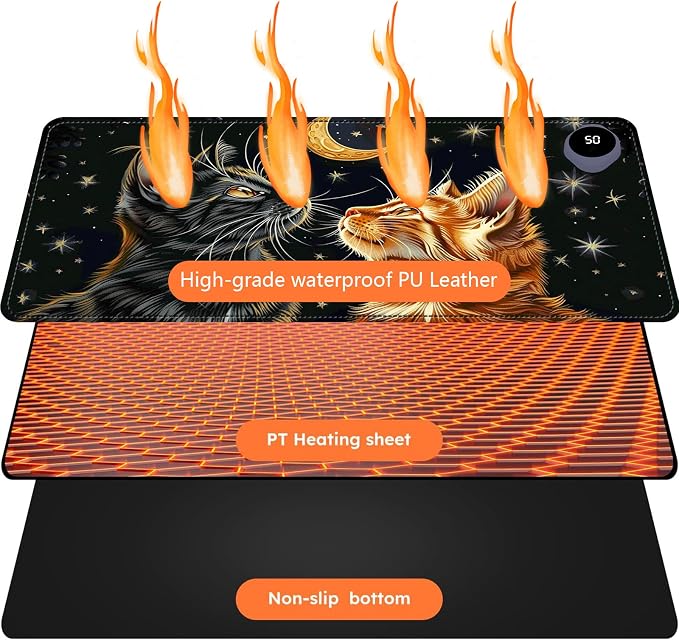 Heated Mouse Pad with 3 Levels Heated & 3 Hours Auto Shut-Off Mouse Pad for Warming Hands in Office Home, 23.6" x 14.2"Large Safe Desk Mat Hand Warmer，Two Cute Cats