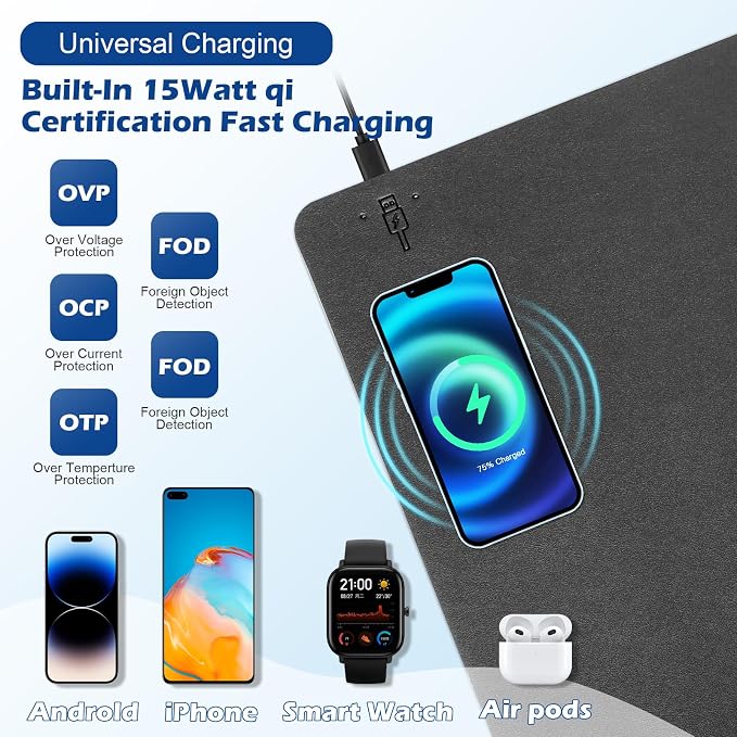 Wireless Charging Desk Mat, Mouse Pad, Black-L, 36 * 17inch