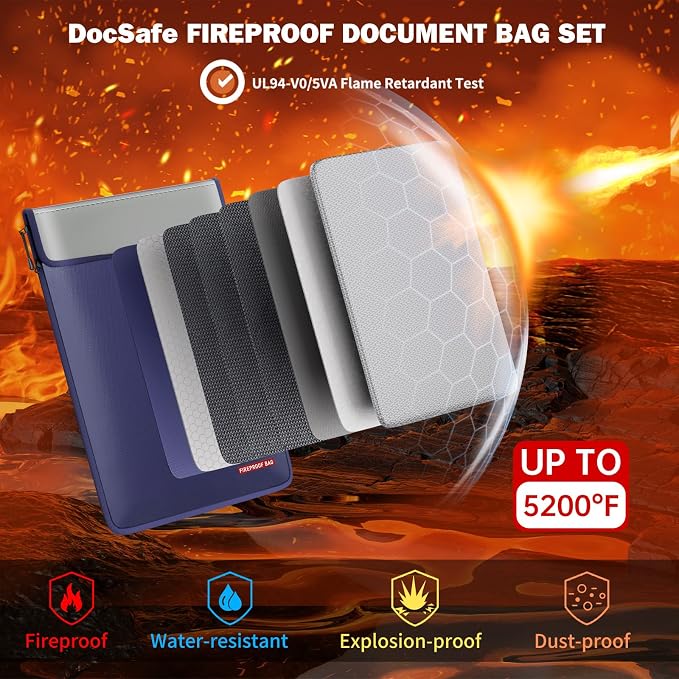 DocSafe Fireproof Document Bag (5200℉) with Fireproof Organizer Travel Case,Heat Insulated Fire＆Water Resistant 8 Layers Safe Money Bag Storage for Important Documents,Cash,Power Bank,Valuables,Blue