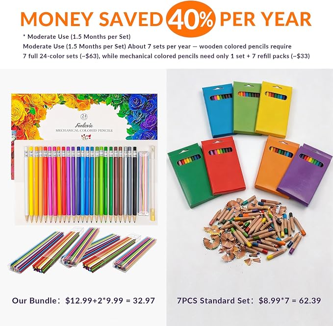 FUNLAVIE 24 Mechanical Colored Pencils with 24 Lead Refills, 48 Pcs Total, 2.6mm Oil-Based Soft Core Drawing Pencils for Adult Coloring Books, Vivid Brilliant Color for Art & Sketching, with Sharpener