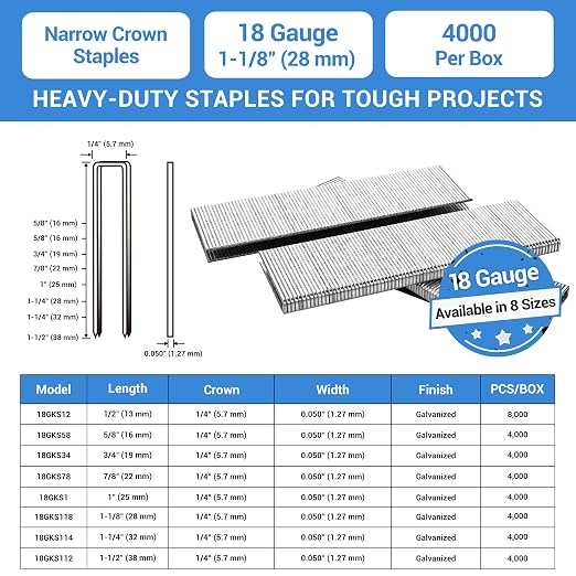 meite 18 Gauge 1/4-Inch Narrow Crown Staples, 1-1/8-Inch Length Galvanized Staples for Heavy Duty and Upholstery (4,000 Counts)