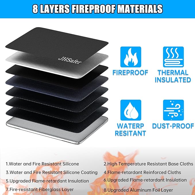5200℉ Fireproof Document Box with Lock, Black | Waterproof File Organizer with Handle, Portable Collapsible Filing Cabinet for Hanging Letter/Legal Folders