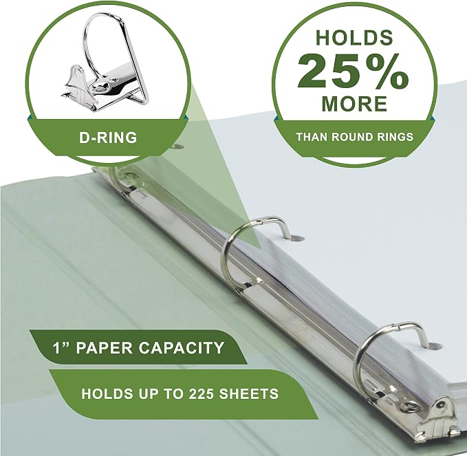 Samsill Plant-Based 1 Inch Durable D-Ring, View Binder, Eco-Friendly, USDA Certified Biobased, Single, Sage Green