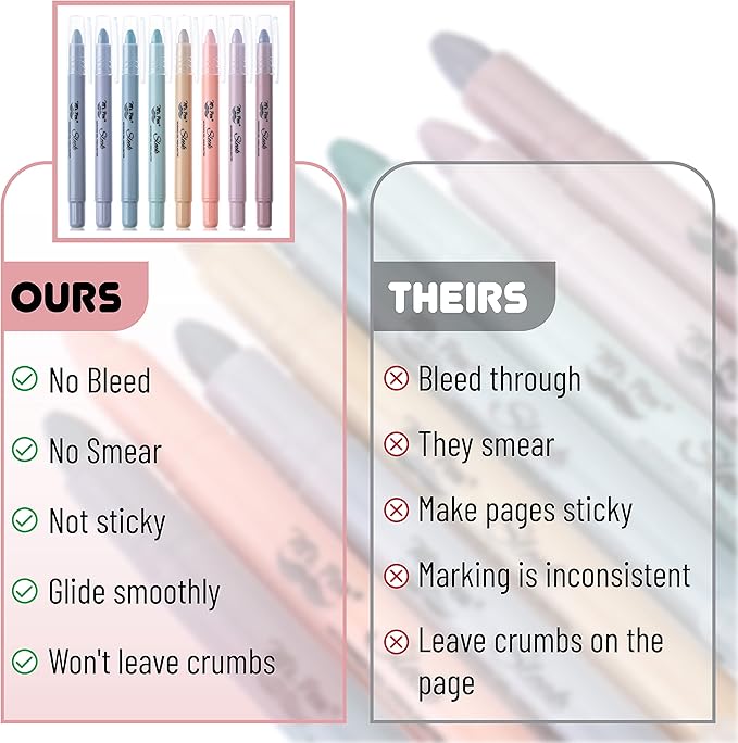 Mr. Pen- No Bleed Gel Highlighters, Morandi Colors, 8 Pack | Bible Highlighters and Pens No Bleed, Bible Markers for Study, Journaling, School Supplies and Accessories