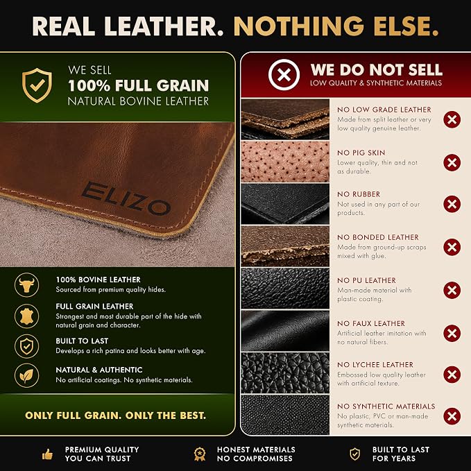 ELIZO Leather Desk Pad Set Real Leather Desk Mat Thick (3mm) Double Layer (32x16) Cover Blotter Desk Protector Large Computer Mat for Keyboard Mouse Pad Table Laptop Mat Office Accessories Antique