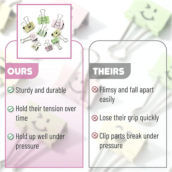 Mr. Pen- Cute Binder Clips, 80 pcs, Assorted Sizes | Smiley Binder Paper Clips, Bulk Paper Clamps for Office Supplies, Home, School, Business, Document Organizing
