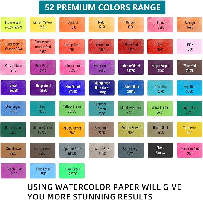 60 Watercolor Pens Set Includes 52 Vivid Colors, Real Brush Tips Paint Markers Set with 4 Blender Pens, Watercolor Pad and Coloring Pad, Art Supplies Gifts for Beginners Young Artists and Adults