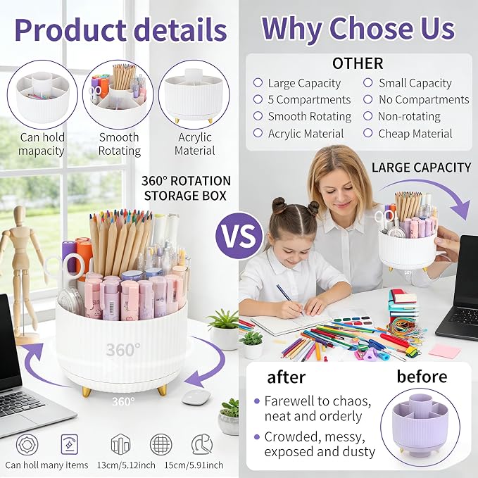 Camelmother 360°Rotating Pen&Pencil Holder For Desk With 5Slots Cute Office | Spacious Beautiful & Durable For Teachers Students Workers Easy Storage for Pens Stationery