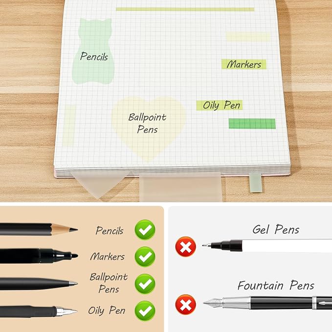 BAYTORY 850 Sheets Transparent Sticky Notes with Permanent Markers (Green) | Clear 3 x 3 inch Sticky Note to Post Book Annotation Kit, See Through Self-Adhesive Index Tabs for Bible Journaling