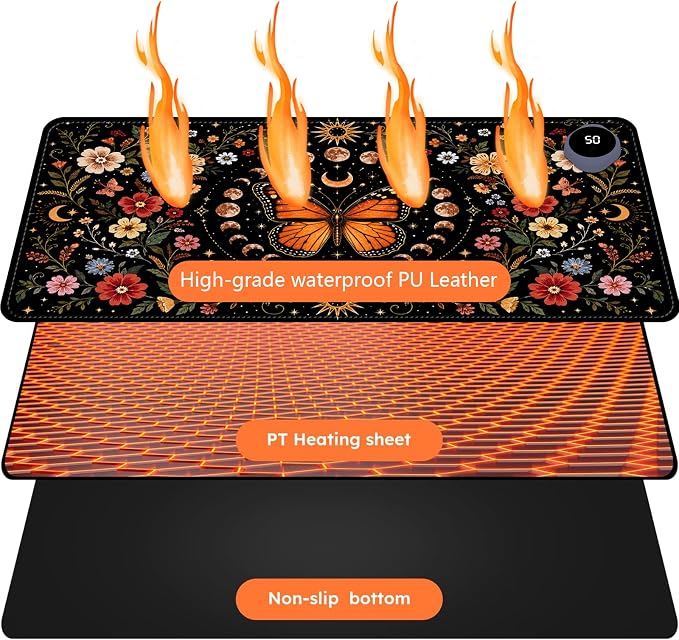 Large Heated Mouse Pad–31.5" x 13" Desk Mat for Office | 3 Adjustable Heat Levels,Auto Shut-Off After 3 Hours for Safety,Keeps Hands Warm While Working，Celestial Monarch Butterfly
