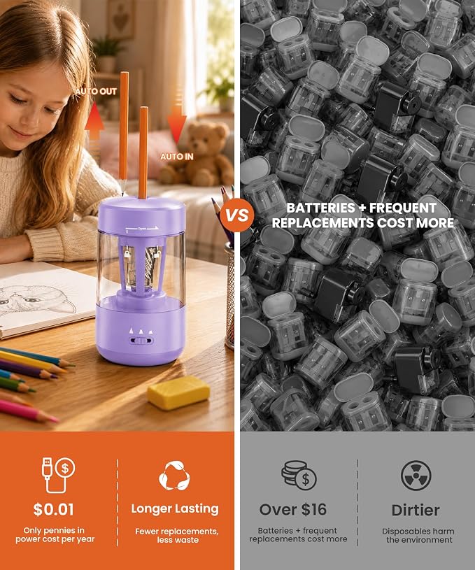 Electric Pencil Sharpener for Classroom, Fully Automatic Pencil Sharpener for 6-8mm Pencils & Colored Pencils, Auto in & Out, Type-C Rechargeable Pencil Sharpeners for Home, School, Purple