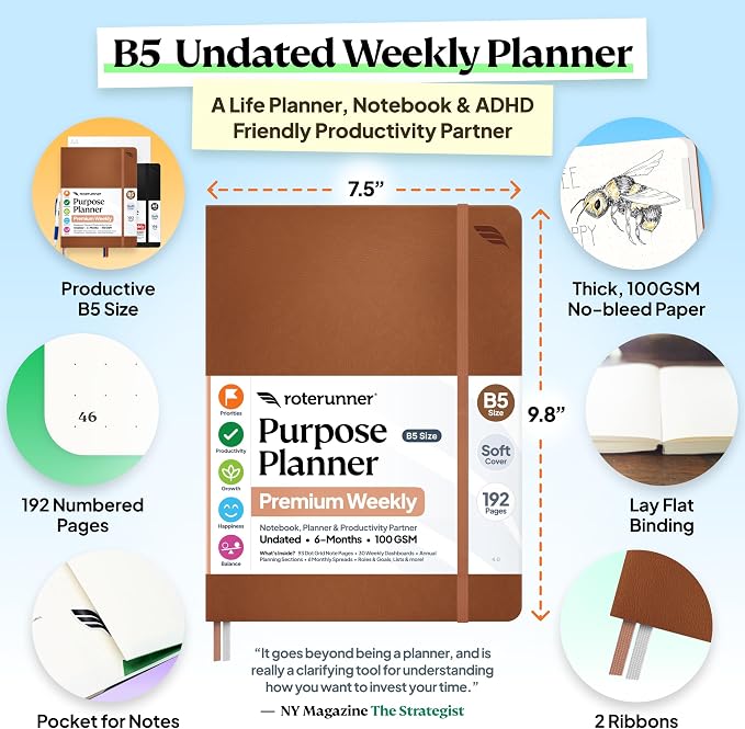 Roterunner Purpose Planner Notebook B5 7.5”x9.8” Undated 2026 Daily Weekly and Monthly Productivity Goal Setting Tool for Work Home ADHD Planner for Adults Self Care Journal