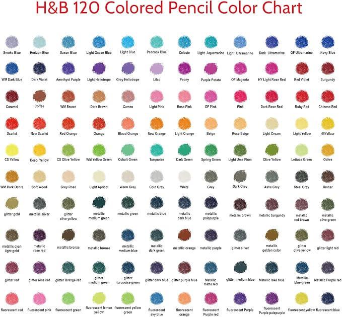 H & B 120-Color Colored Pencils Set with Mandala Coloring Sheets, Eraser, Sharpener - Soft Oil-Based CoresArt Supplies Drawing Kit for Adults, Kids, and Beginners