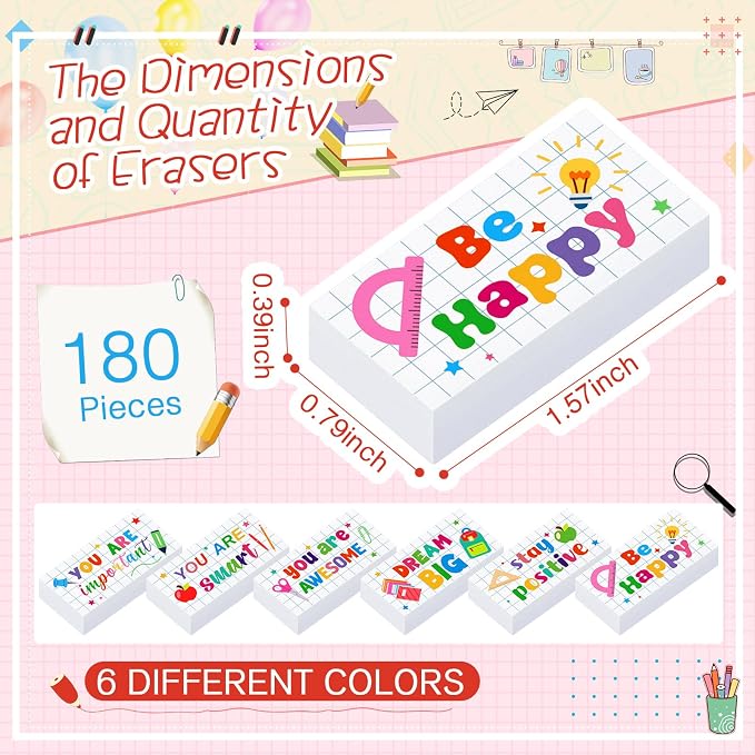 Resurhang 180 Pcs Erasers Bulk for Kids Inspirational Pencil Erasers Bulk for Drawing Motivational Big Eraser School Supplies for Classrooms Back to School Office (Motivational,White)