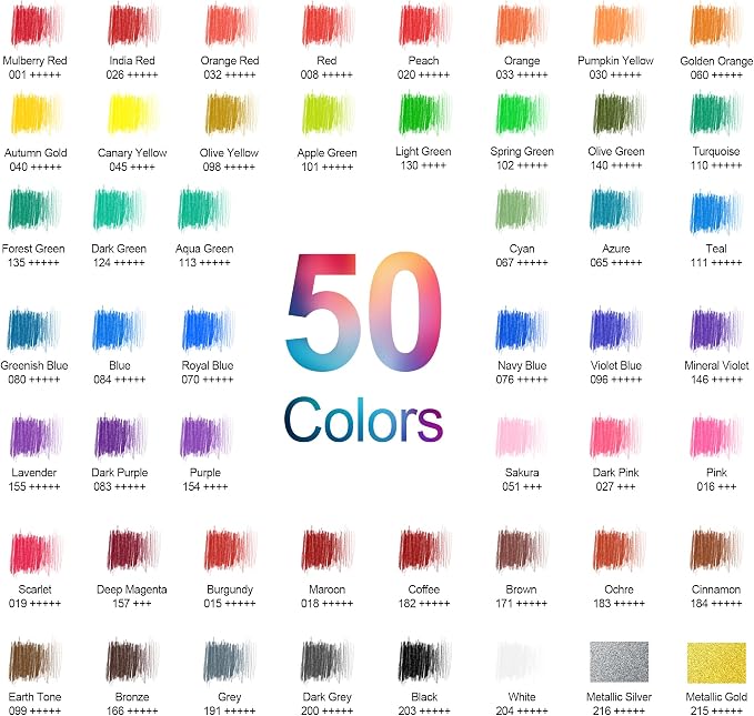 HIFORNY 55PCS Colored Pencils Set for Adults – 50 Soft Core Colored Pencils with Sketchbook, Coloring Book, Blender, Sharpener & Color Chart – in Gift Box & Zipper Case