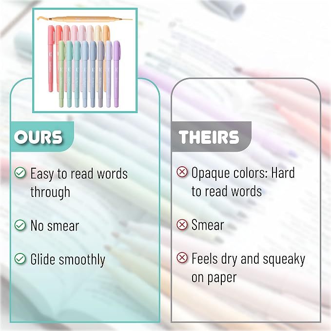 Mr. Pen- Dual Tip Highlighters, 16 Pack, Fine & Chisel | Cute Highlighters Assorted Colors, Dual Tip Markers