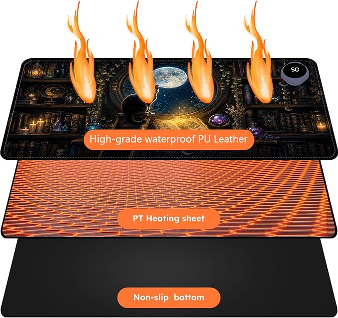 Large Heated Mouse Pad–23.6" x 14.2" Desk Mat for Office | 3 Adjustable Heat Levels,Auto Shut-Off After 3 Hours for Safety,Keeps Hands Warm While Working，Witchy Black Cat Library
