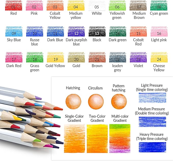 24 Colored Pencils for Adult Coloring Books, Premium Soft Core Coloring Pencil Set with Sharpener for Artists, Drawing and Sketching Pencils, Professional Art Supplies Set for Adults