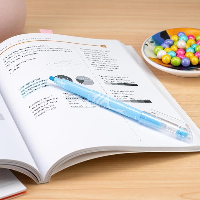Pilot FriXion Light Pastel Collection Erasable Highlighters, Chisel Tip, Highlighter Pens, Assorted Color Inks, 5-Pack