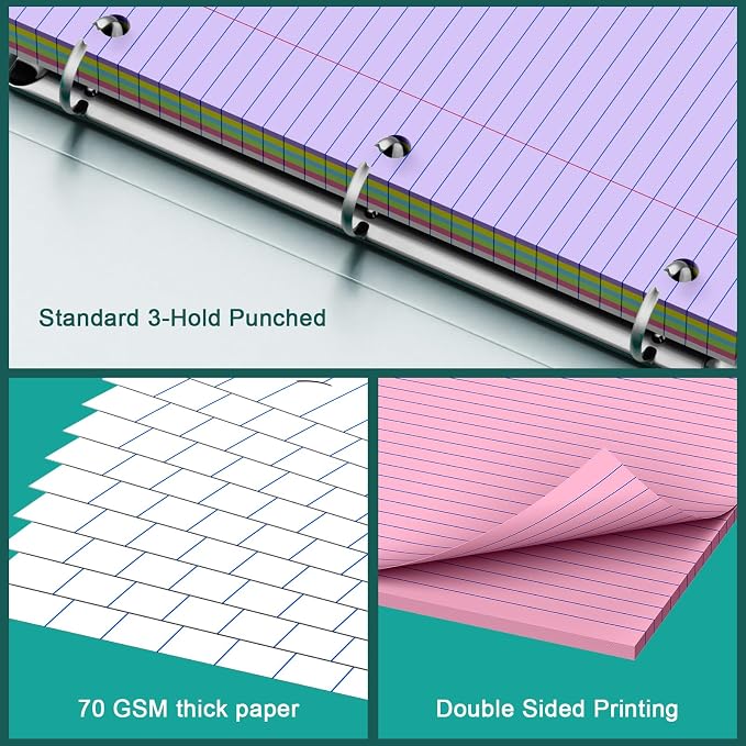 Note Pads 8 X 10.5 Loose Leaf Paper, 120Sheets, 3 Hole Punched Lined Paper | Ciphyfee College Ruled Notebooks with Hole, 10-1/2" X 8 Binder Writing Pads, Filler Paper For Office, School Supplies
