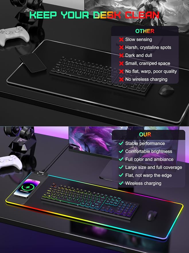 TopMade Mouse Pad with Wireless Charging, 31.5" x 11.81" Large Desk Mat RGB Gaming Mousepad, LED Desk Pad Keyboard Pad with Ultra-Smooth Surface & Non-Slip Rubber Base, Waterproof Desk Pad
