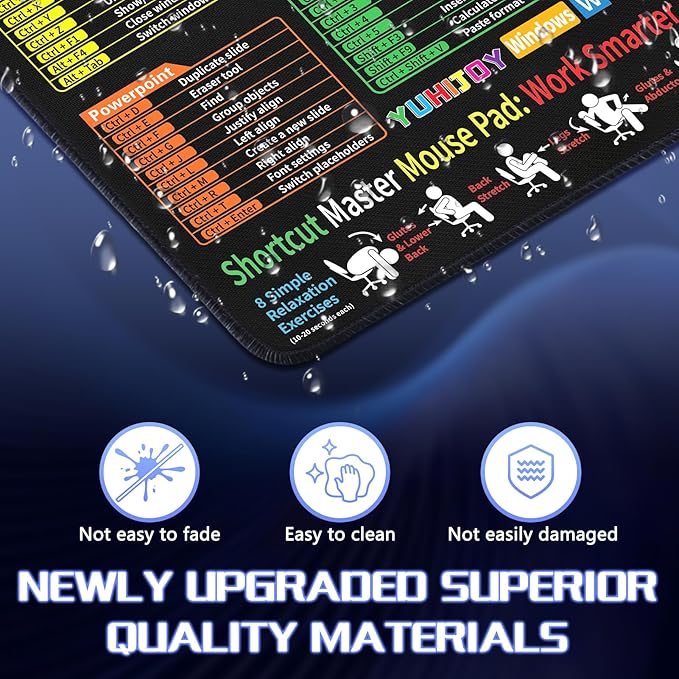 Excel Cheat Sheet Desk Pad - Mouse Pad - Excel Cheat Sheet Desk Mat, Non-Slip Base Mousepad Suitable for Office, Computer Games, Desk Mat and More (11.8" x 9.84")