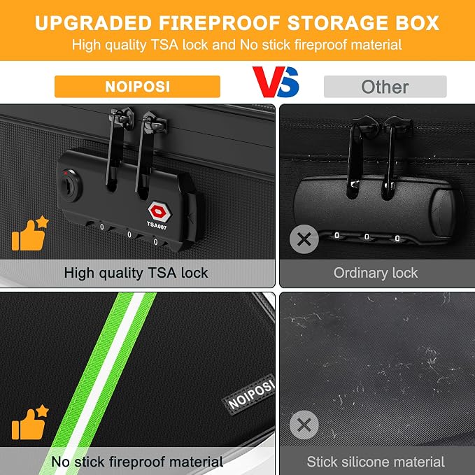 Noiposi Document Organizer with 5200℉ Heat Insulated,15.0"x11.0"x4.3" Water Resistant and Fireproof Document Box,Portable Home Travel Safe Storage Box for Important Documents,File | 5.0"x11.0"x4.3" Water Resistant Document Organizer ,Portable Home Trav...