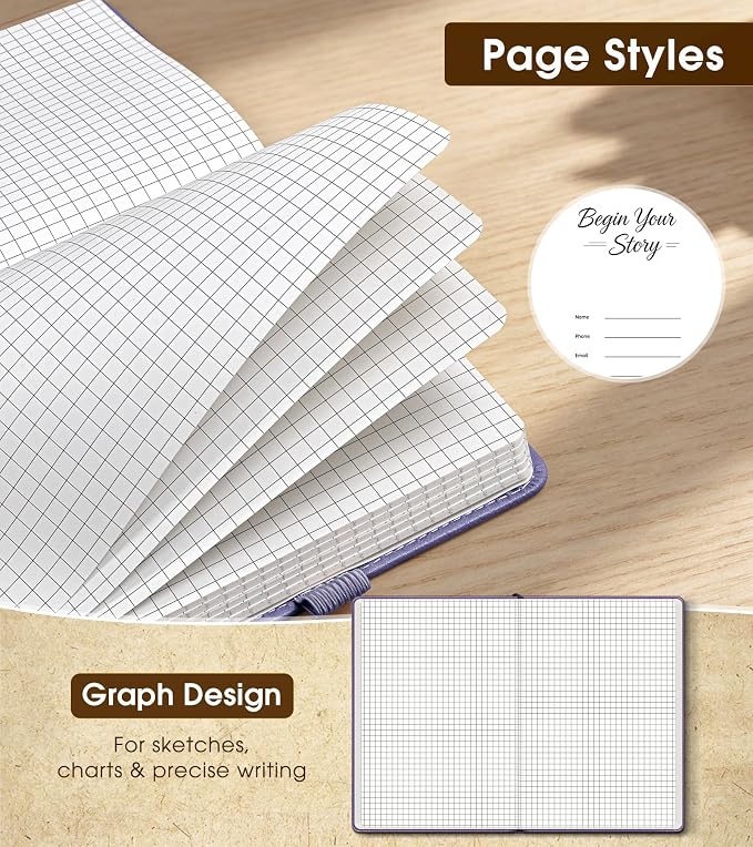 A5 Leather Hardcover Graph Paper Notebook, 160 Pages (5 Squares/Inch), 180° Lay-Flat Binding, 100 GSM Thick Paper, for Math, Engineering, Students & Technical Work (Purple)