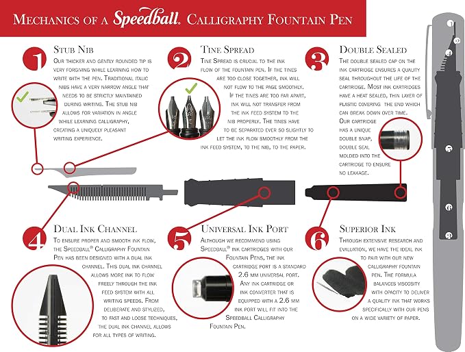 Speedball Art Products 002900 Calligraphy Fountain Pen 1.1mm