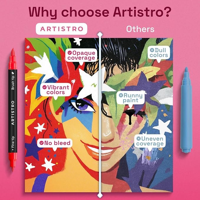 ARTISTRO 72 Acrylic Paint Markers - Paint Pens for Drawing - For Fabric, Rock, Glass, Wood, Molds - Arts & Crafts Gift for Adults, Teens, Kids, Classroom Must Haves & School Supplies