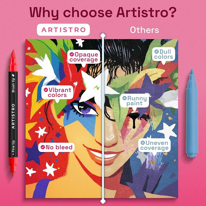ARTISTRO 24 Acrylic Paint Markers - Paint Pens for Drawing - For Fabric, Rock, Glass, Wood, Molds - Arts & Crafts Gift for Adults, Teens, Kids, Classroom Must Haves & School Supplies