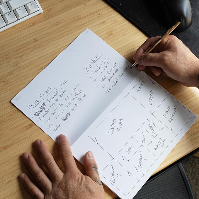 Notsu Dot Grid Desk Notepad, 2 Pack | Tear-Off Landscape Note Pad for Desk, Doubles as Mousepad | Premium Thick Dotted Paper, 50 Sheets, 5.5" x 8.5"