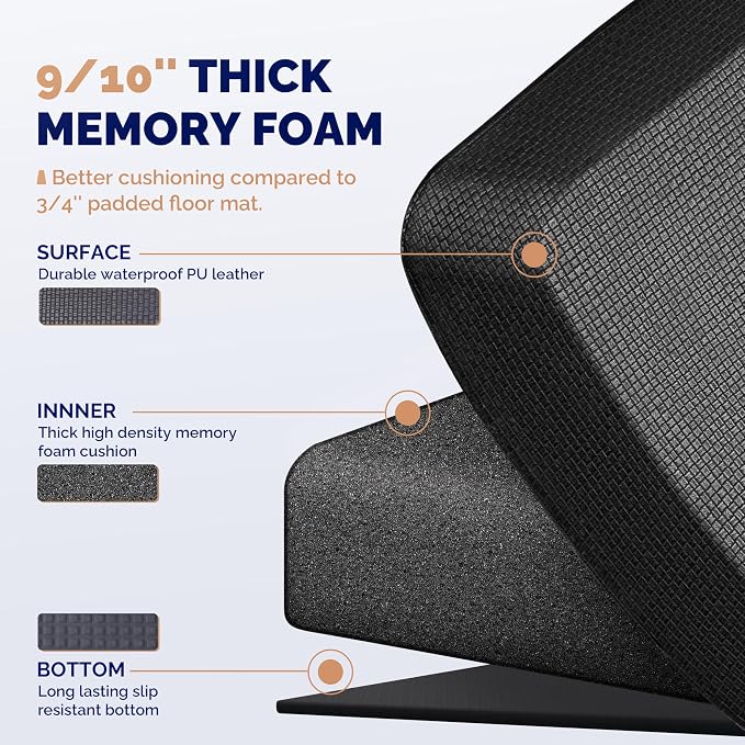 FEATOL Anti Fatigue Mat for Standing, 9/10 Extra Thick Ergonomic Standing Desk Mat, Comfort Memory Foam Standing Mat at Home,Office All Day (24" x 70", Black, 1PC)