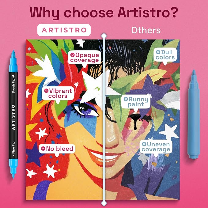 ARTISTRO 240 Acrylic Paint Markers - Paint Pens for Drawing - For Fabric, Rock, Glass, Wood, Molds - Arts & Crafts Gift for Adults, Teens, Kids, Classroom Must Haves & School Supplies