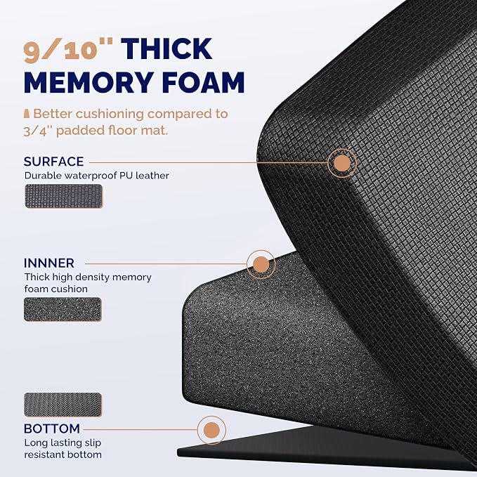 FEATOL Anti Fatigue Mat for Standing, 9/10 Extra Thick Ergonomic Standing Desk Mat, Comfort Memory Foam Standing Mat at Home,Office All Day (20" x 48", Black, 1PC)