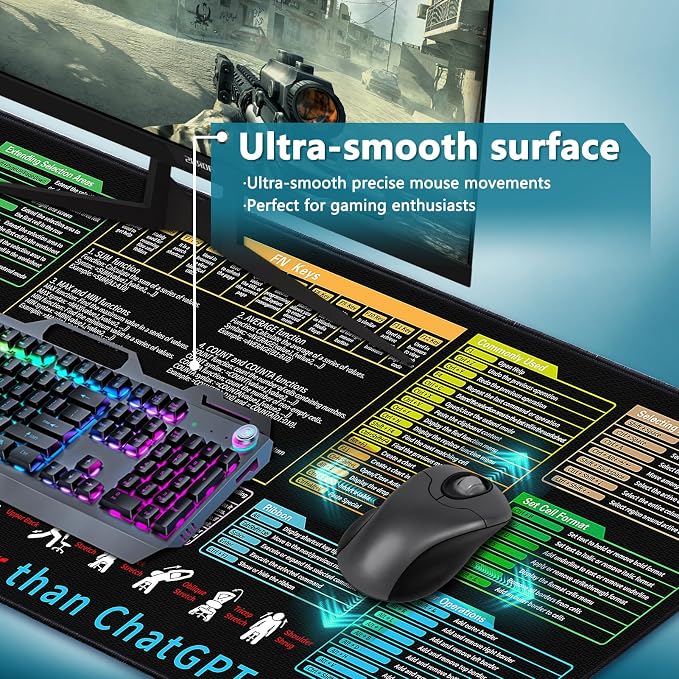 Excel Cheat Sheet Desk Pad - Large Mouse Pad - Excel Cheat Sheet Desk Mat, Non-Slip Base Mousepad Suitable for Office, Computer Games, Desk Mat and More (31.5" x 11.8")